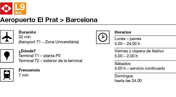 Hawaii Fira Barcelona Apartment L'Hospitalet de Llobregat